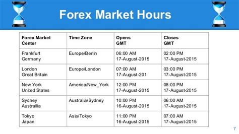 7 pm new york time in germany